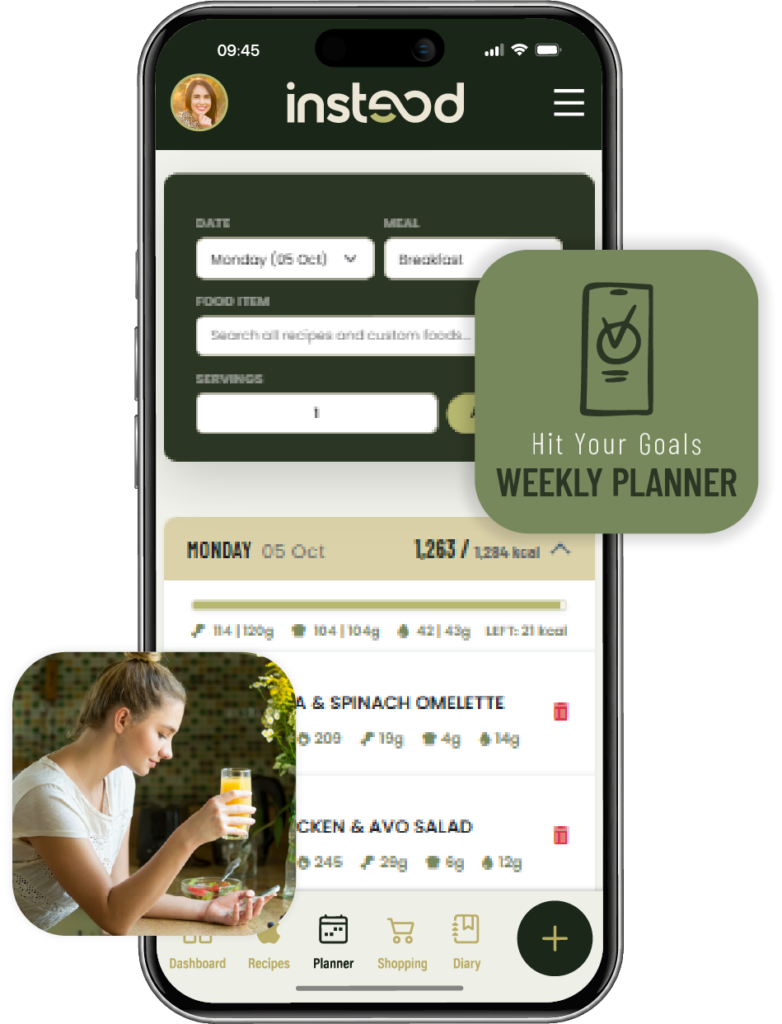 The Weekly Planner
