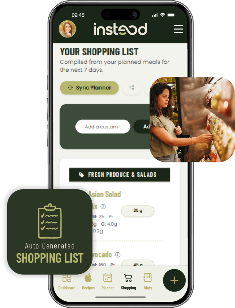 The Shopping List