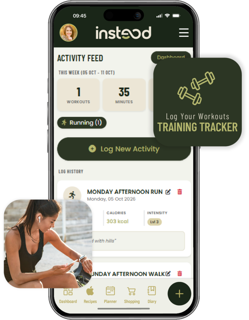 The Activity Tracker