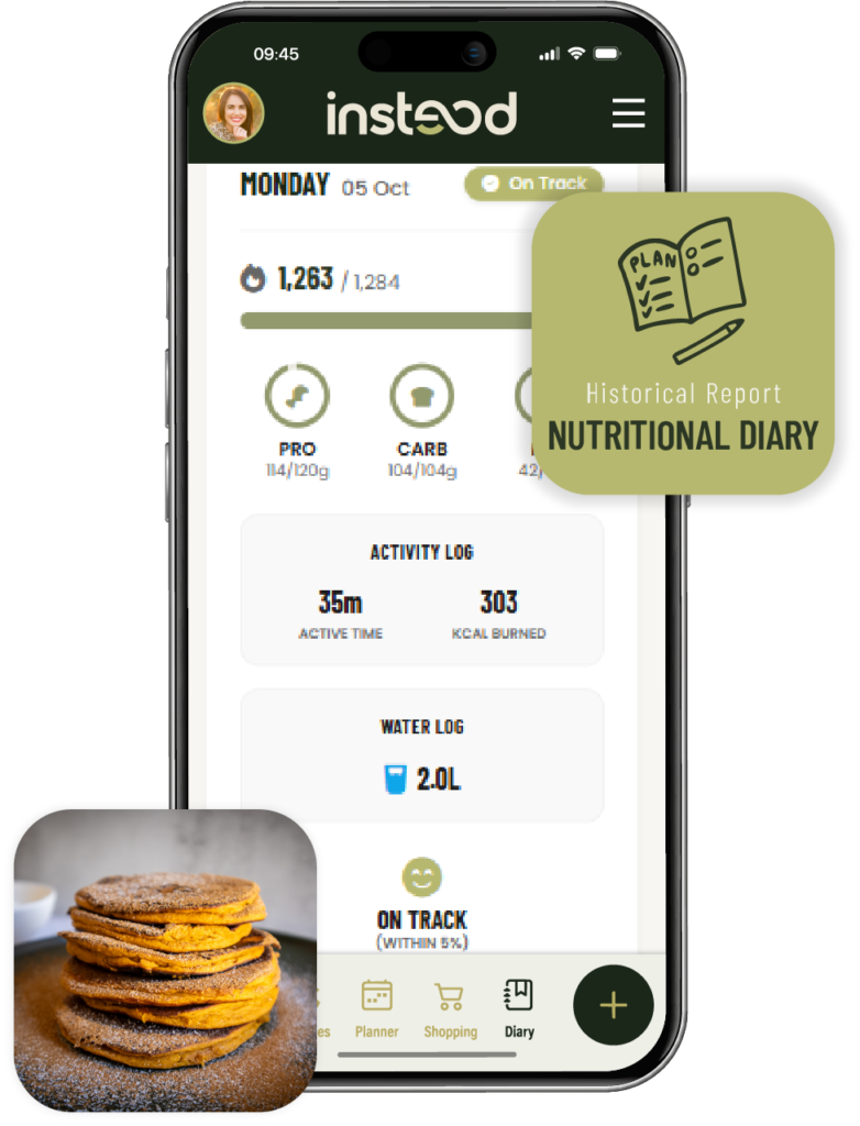 The Nutritional Diary